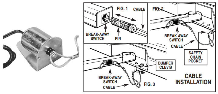 travel trailer emergency brake cable